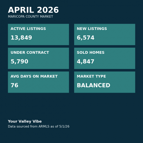 high_end_infographic